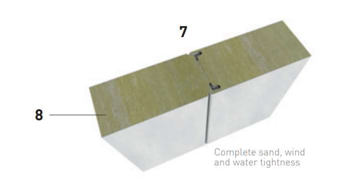 Thermal and Sound Insulation